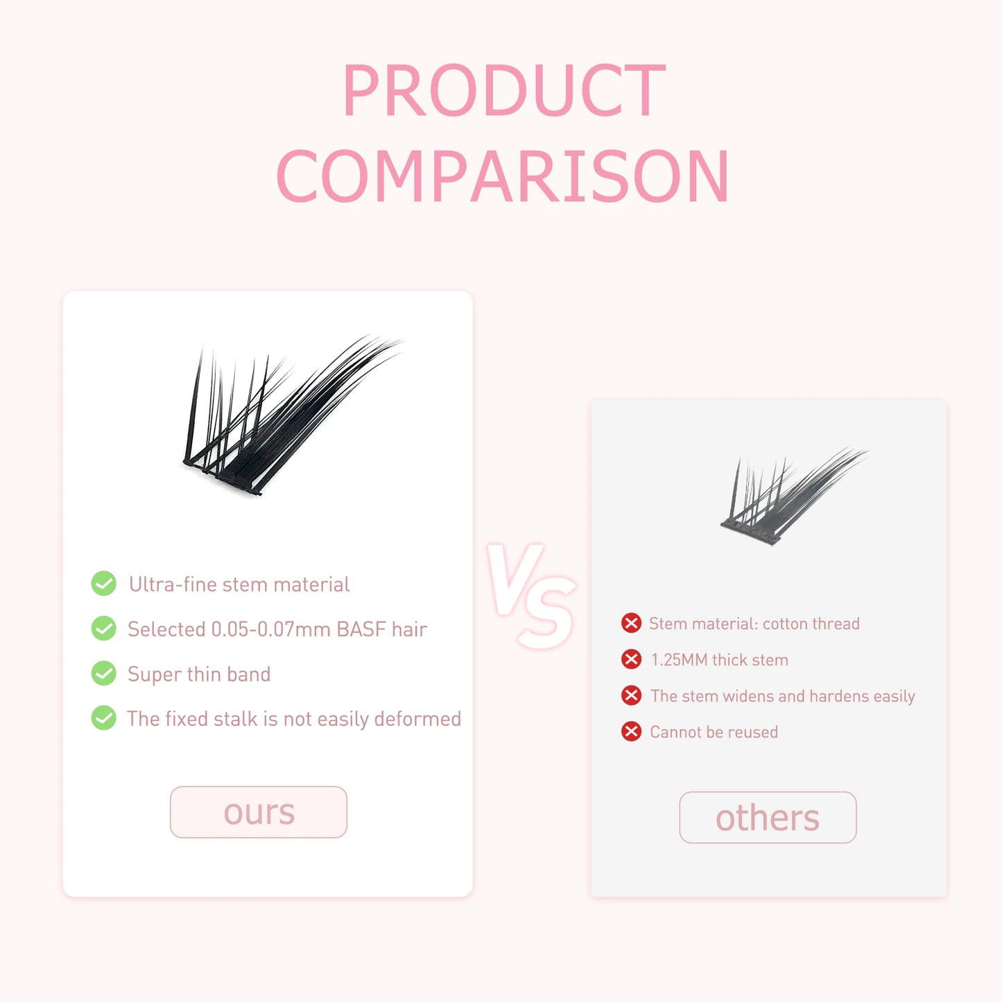 Puppy Lashes Fox Series – segmenterade lösögonfransar