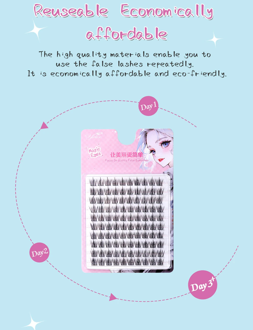 Manga Lashes – dolly & cat eye klusterfransar