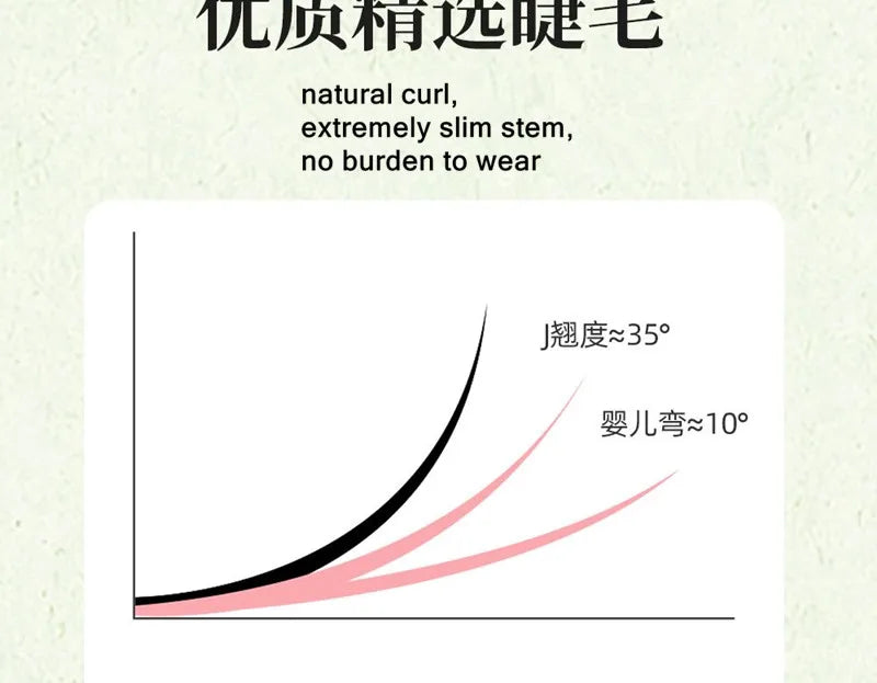 Självhäftande lösögonfransar utan lim – NekoGlow fox eye, 120 kluster i bok